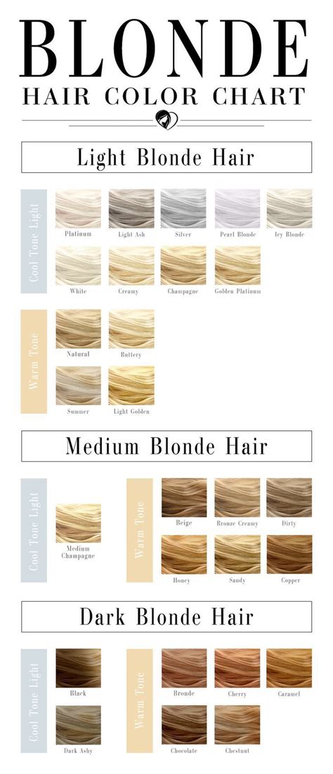 blonde hair style|best blonde hair color chart.